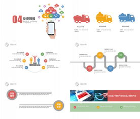 互聯(lián)網(wǎng)通信與網(wǎng)絡安全軟件開發(fā) 科技風PPT模板指南